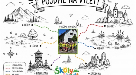 Školy v přírodě - výlet